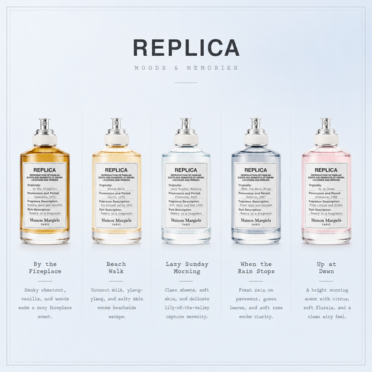 Maison Margiela Replica: Moods & Memories