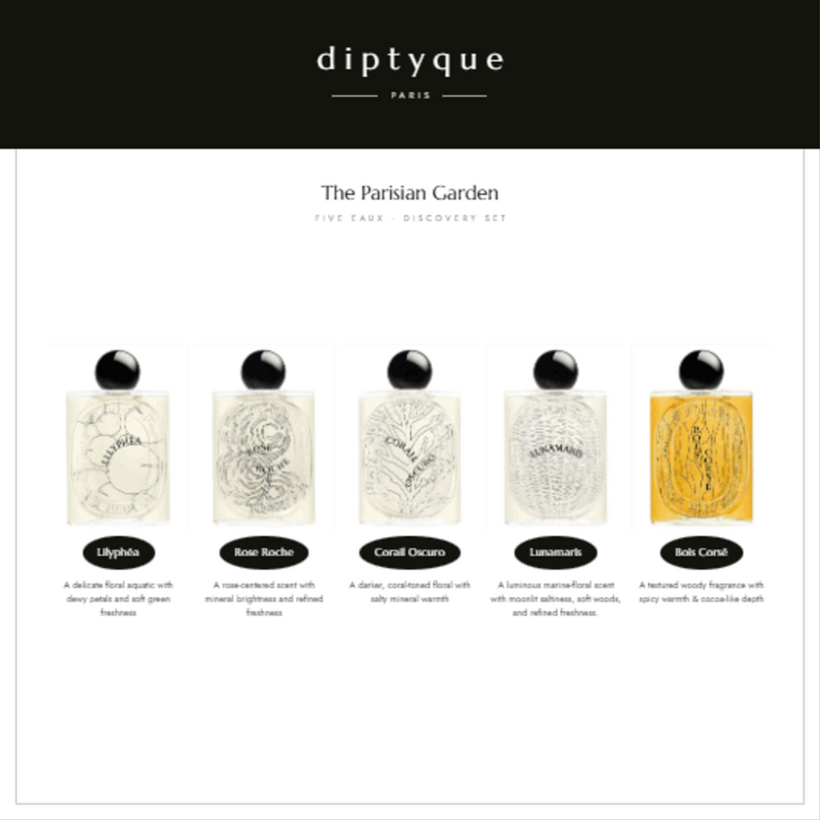 Diptyque: The Parisian Garden