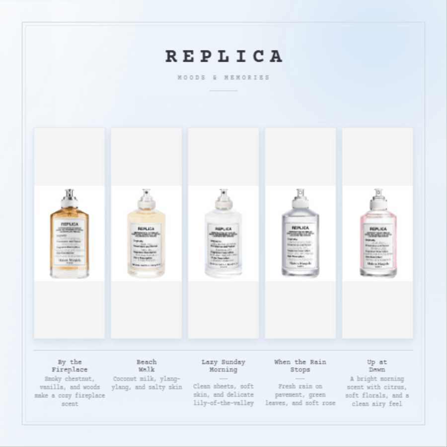 Replica: Moods & Memories
